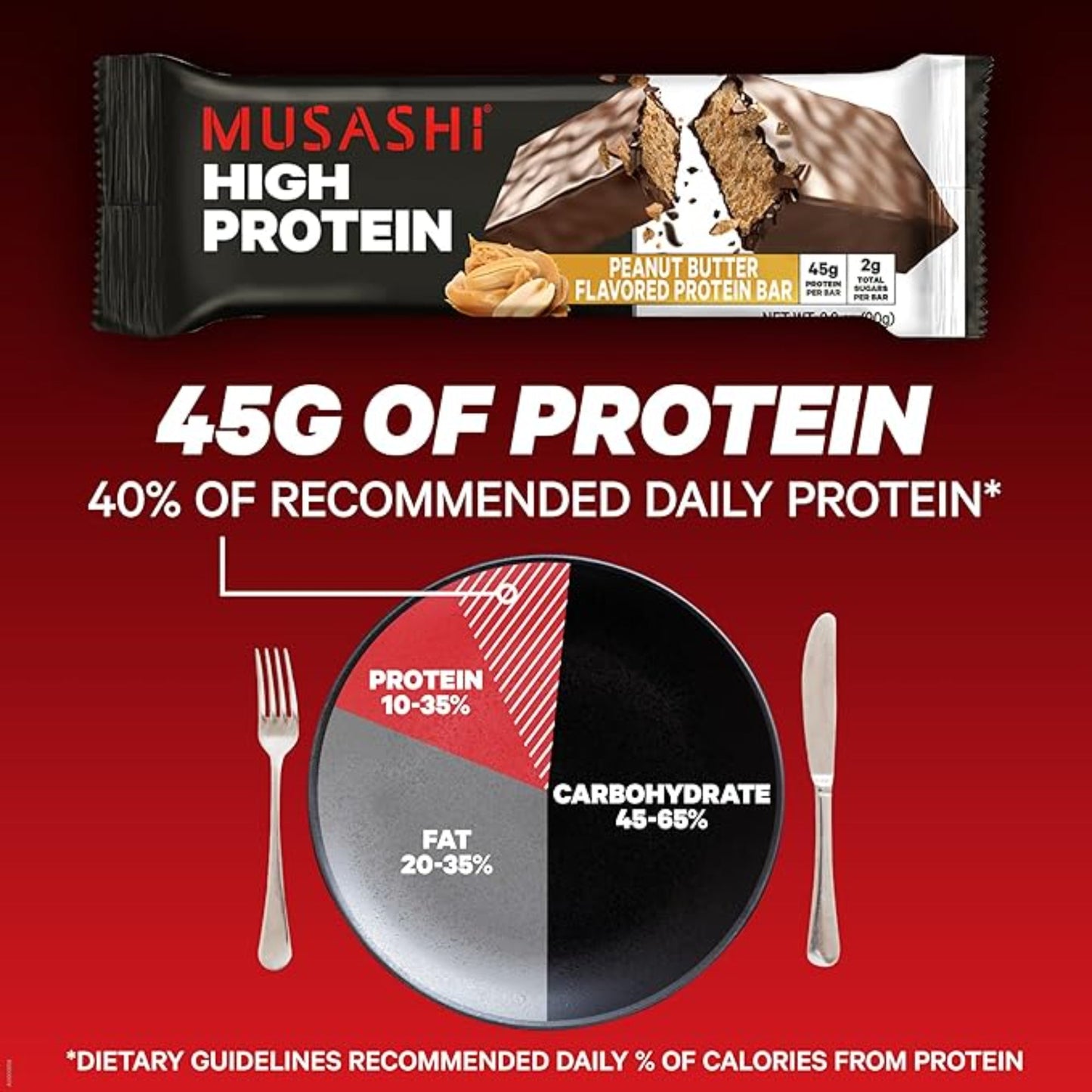 MUSASHI High Protein Bar, 45g Protein, 2g Total Sugars, Peanut Butter & Milk Chocolate Coated, Post Workout and Protein Snack On The Go, 12 Pack of 3.2oz (90g) Bars
